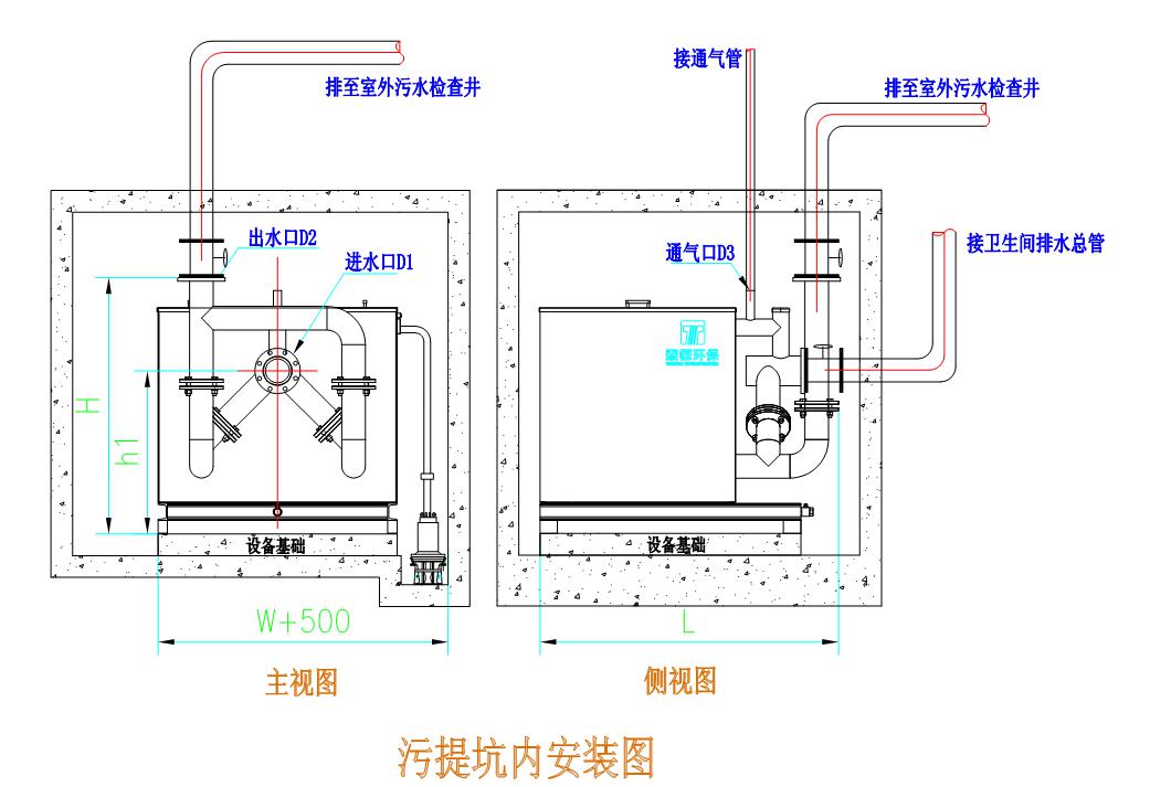 THWT系列公共型污水提升設備坑內(nèi)安裝 THWT系列公共型污水提升設備坑內(nèi)安裝